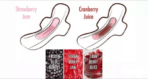 Ce Spune Culoarea Sangelui Menstrual Despre Starea De Sănătate A