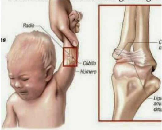 Durerile articulare la copii: cauze frecvente, diagnostic & tratament