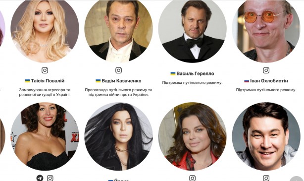 Актеры против россии кто список и фото